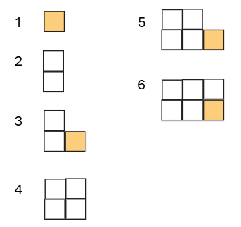 Diagram of the numbers 1 through 10 depicted based on their divisibility by 2. All are put in 2 rows, with remainders highlighted in orange.