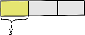 Bar diagram identifying the fraction 1/3