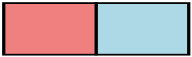 Bar diagram with 2 units, with 1 unit shaded red.