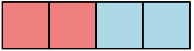 Bar diagram with 4 units, with 2 units shaded red.