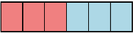 Bar diagram with 6 units, with 3 units shaded red.