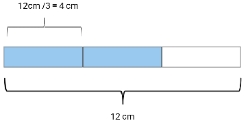 3 units representing 12 cm, and 2 of the units shaded blue.