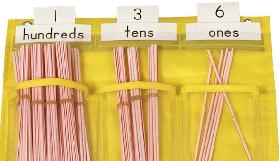 Straws in bundles showing place-values.