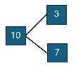 A number bond 10 - 3, 7