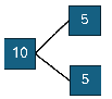 A number bond 10 - 5,5