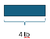 A diagram of 4 lb.