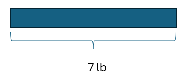 A diagram representing 7 lb.