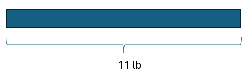 A diagram representing 11 lb.