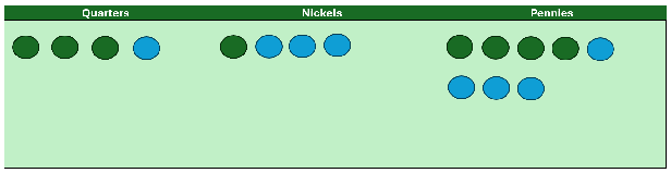 Chip diagram in Quinary with a depicting of the addends 314 and 134.