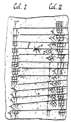 Copy of Babylonian cuneiform text .